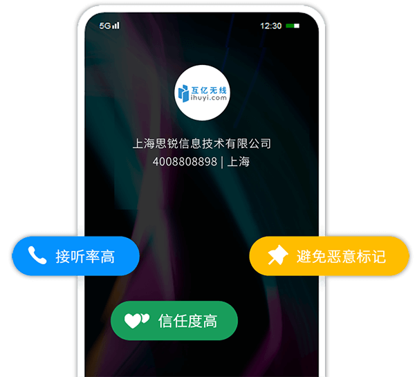 語(yǔ)音通知號(hào)碼資源